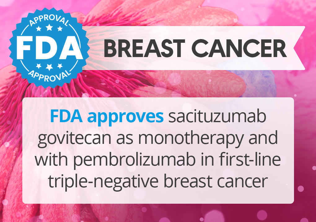 FDA approves sacituzumab govitecan as monotherapy and with pembrolizumab in first-line triple-negative breast cancer